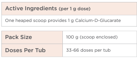 Supplement facts for Calcium D Glucarate 100g listing ingredients including Calcium D-Glucarate
