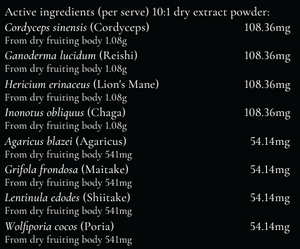 Supplement facts for Mason's Mushrooms - 100g listing ingredients including Agaricus bisporus, Chaga extract, Cordyceps, Cordyceps sinensis, Ganoderma Lucidum