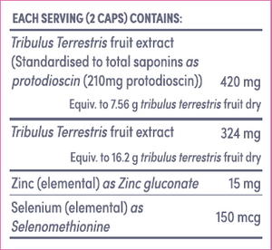 Supplement facts for Turn Me On listing ingredients including Selenium, Selenium selenomethionine, Tribulus fruit extract (Tribulus terrestris), Zinc gluconate