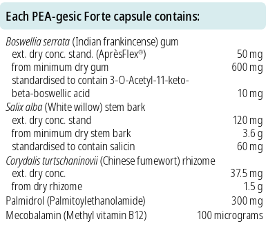 Supplement facts for PEA-gesic Forte 60 capsules listing ingredients including Boswellia Serrata, Boswellic Acid, Indian Frankincense Extract, Methylcobalamin, Palmitoylethanolamide (PEA / Palmidrol)