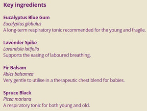 Supplement facts for Baby Breathe 10ml