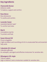 Supplement facts for Baby Oil: Rose & Camomile 50ml listing ingredients including Chamomile, Commiphora myrrha, Lavender Extract, Matricaria Recutita, Myrrh resin