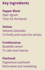 Supplement facts for Base Chakra 10ml listing ingredients including Black Pepper (Piper nigrum), Black pepper, Boswellia Serrata, Indian Frankincense Extract, Vetiver grass (Chrysopogon zizanioides