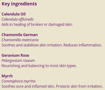 Supplement facts for Breast Care 50ml listing ingredients including Chamomile, Commiphora myrrha, Matricaria Recutita, Myrrh resin