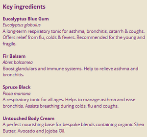 Supplement facts for Chest Care 100ml