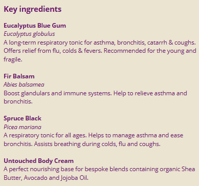 Supplement facts for Chest Care 100ml