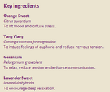 Supplement facts for Harmony 10ml listing ingredients including Bergamot, Citrus aurantium, Geranium Oil, Lavender Extract