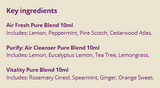Supplement facts for Home Collection listing ingredients including Cedarwood Oil, Ginger, Lemon Extract, Peppermint (Mentha × piperita), Pine (Pinus spp.)