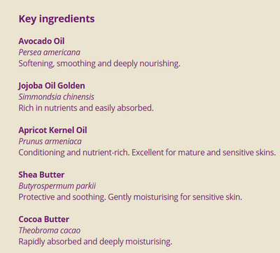 Supplement facts for Untouched: Body Lotion listing ingredients including Apricot (Prunus Armenica), Apricot Oil, Avocado (Persea Gratissima), Avocado oil, Cacao