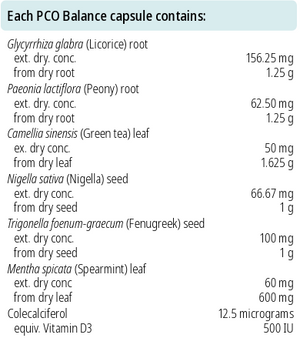 Supplement facts for PCO Balance listing ingredients including Camellia sinensis, Camellia sinensis Green Tea, Chinese Peony, Cholecalciferol, Fenugreek