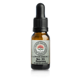 Supplement facts for No. 33 - Rewarewa (Participation) 10ml