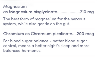 Supplement facts for A Juicy Dose of Magnesium listing ingredients including Chromium Picolinate, Magnesium bisglycinate