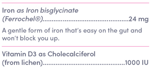 Supplement facts for A Juicy Dose of Iron listing ingredients including Cholecalciferol, Iron Bisglycinate Chelate, Iron bisglycinate, Vitamin D3, Vitamin D3 (cholecalciferol)