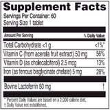 Ingredients: Vitamin C (from acerola fruit extract), Vitamin D (as cholecalciferol), Iron (as ferrous bisglycinate chelate) Bovine Lactoferrin.