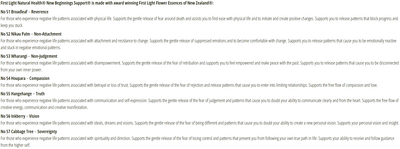 Supplement facts for New Beginnings Support (Fresh Start) 20ml listing ingredients including Cabbage