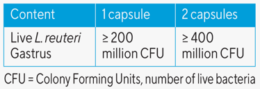Supplement facts for BioGaia Gastrus Pure Action, listing ingredients including Limosilactobacillus reuteri