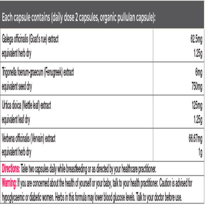 Ingredients: Galega Officinalis Goat's rue extract, Trigonella foenum-graecum Fenugreek extract, Urtica dioica Nettle leaf extract, Verbena officinalis Vervain extract.