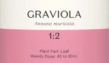 Supplement facts for Graviola 1:2