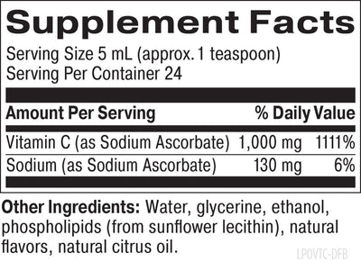 Supplement facts for Hit the Lights listing ingredients including Sodium, Vitamin C, Vitamin C (sodium ascorbate)