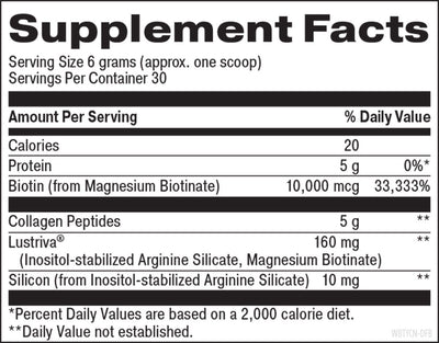 Supplement facts for Beyond Brilliance listing ingredients including  Alpha-casozepine, Arginine, Biotin, Bone broth, Collagen