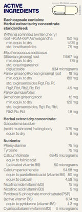 Supplement facts for Adrenoplex