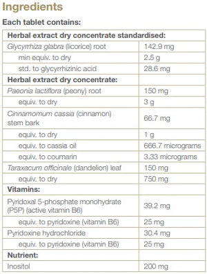 Supplement facts for FemmeBalance