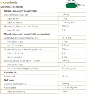 Supplement facts for Menoplus 8-PN