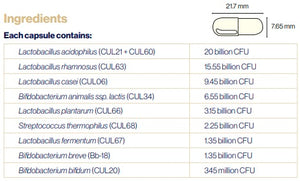 Supplement facts for UltraBiotic 60
