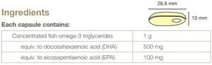 Supplement facts for UltraClean DHA Omega