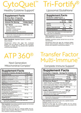 Supplement facts for Foundation Kit (Watermelon) listing ingredients including  Alfalfa extract, Alfalfa Grass*, Alfalfa extract, ApplePhenom® Apple Polyphenols Extract, Arabinogalactan