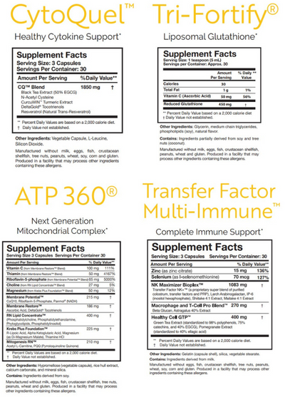 Supplement facts for Foundation Kit (Watermelon) listing ingredients including  Alfalfa extract, Alfalfa Grass*, Alfalfa extract, ApplePhenom® Apple Polyphenols Extract, Arabinogalactan