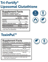 Supplement facts for Revitalizing Detox Duo (Watermelon) listing ingredients including Ascorbic Acid, Chlorella Vulgaris, Cilantro, Collodial Anhydrous Silica, Coriandrum sativum