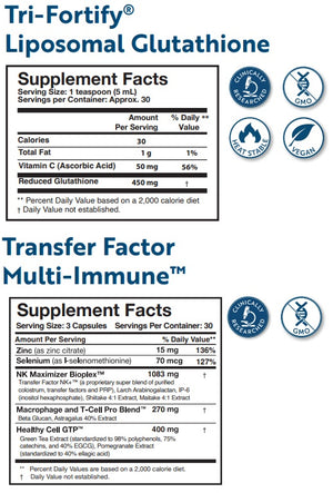 Supplement facts for Enhanced Immunity Duo (Orange) listing ingredients including Ascorbic Acid, Astragalus, Beta Glucan, Camellia sinensis, Colostrum
