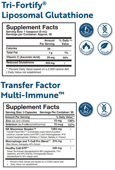 Supplement facts for Enhanced Immunity Duo (Orange) listing ingredients including Ascorbic Acid, Astragalus, Beta Glucan, Camellia sinensis, Colostrum