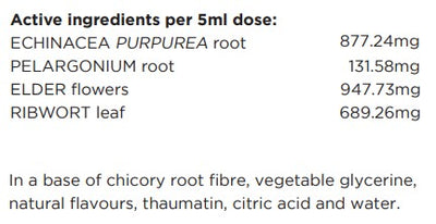 Supplement facts for Children's Ear Nose & Throat listing ingredients including Chicory extract, Citric Acid, Echinacea Angustifolia, Echinacea purpurea, Fibre