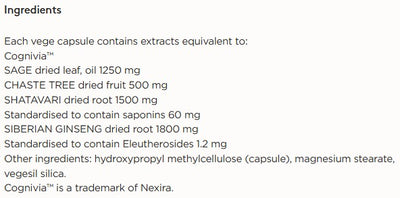 Supplement facts for Peri & Menopause Support Daily