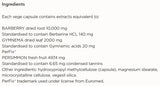 Supplement facts for Blood Sugar Balance