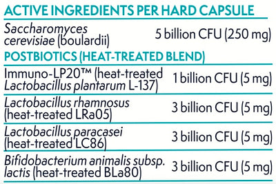 Supplement facts for SB Plus Postbiotics listing ingredients including Bifidobacterium, Bifidobacterium animalis ssp. lactis, Lactobacillus, Lactobacillus paracasei, Lactobacillus plantarum