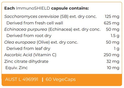 Supplement facts for ImmunoSHIELD (Caps)