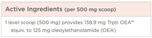 Supplement facts for Oleoylethanolamide (OEA)