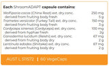 Supplement facts for ShroomADAPT