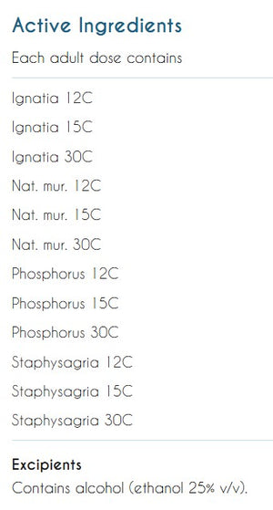 Supplement facts for Genesis Forgive and Let Go listing ingredients including Gnatia Amara, Histaminum Muriaticum, Phosphorus
