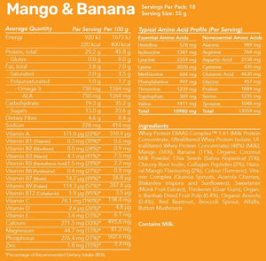 Plant Protein Smoothies