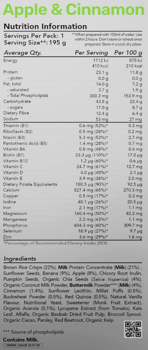 Supplement facts for Original Dairy Breakfast listing ingredients including  Alfalfa extract, Alfalfa Grass*, Alfalfa extract, Beet extract, Broccoli sprout