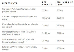 Supplement facts for SleepDrops Ultra Inflameze listing ingredients including Centella Asiatica Gotu Kola, Chamomile, Curcuma Longa, Curcumin, Devil's Claw