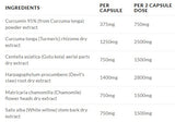Supplement facts for SleepDrops Ultra Inflameze listing ingredients including Centella Asiatica Gotu Kola, Chamomile, Curcuma Longa, Curcumin, Devil's Claw