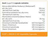 Supplement facts for SugarFix