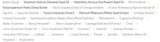 Supplement facts for Pomegranate Firming Serum Body Lotion listing ingredients including A-Pinene, Alpha-Pinene, Alpha-Terpinene, Apricot (Prunus Armenica), Beta-Pinene