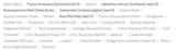 Supplement facts for Wild Rose Smoothing Lotion listing ingredients including A-Pinene, Alpha lipopic acid R from, Alpha-Pinene, Alpha-Terpinene, Apricot (Prunus Armenica)