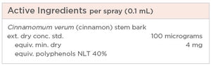 Supplement facts for NasoEase listing ingredients including ApplePhenom® Apple Polyphenols Extract, Cinnamomum verum, Cinnamon, Glycyrrhiza glabra, Licorice extract